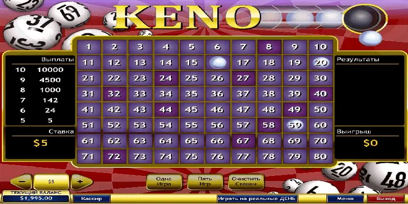 Tổng quan về game keno Sunwin